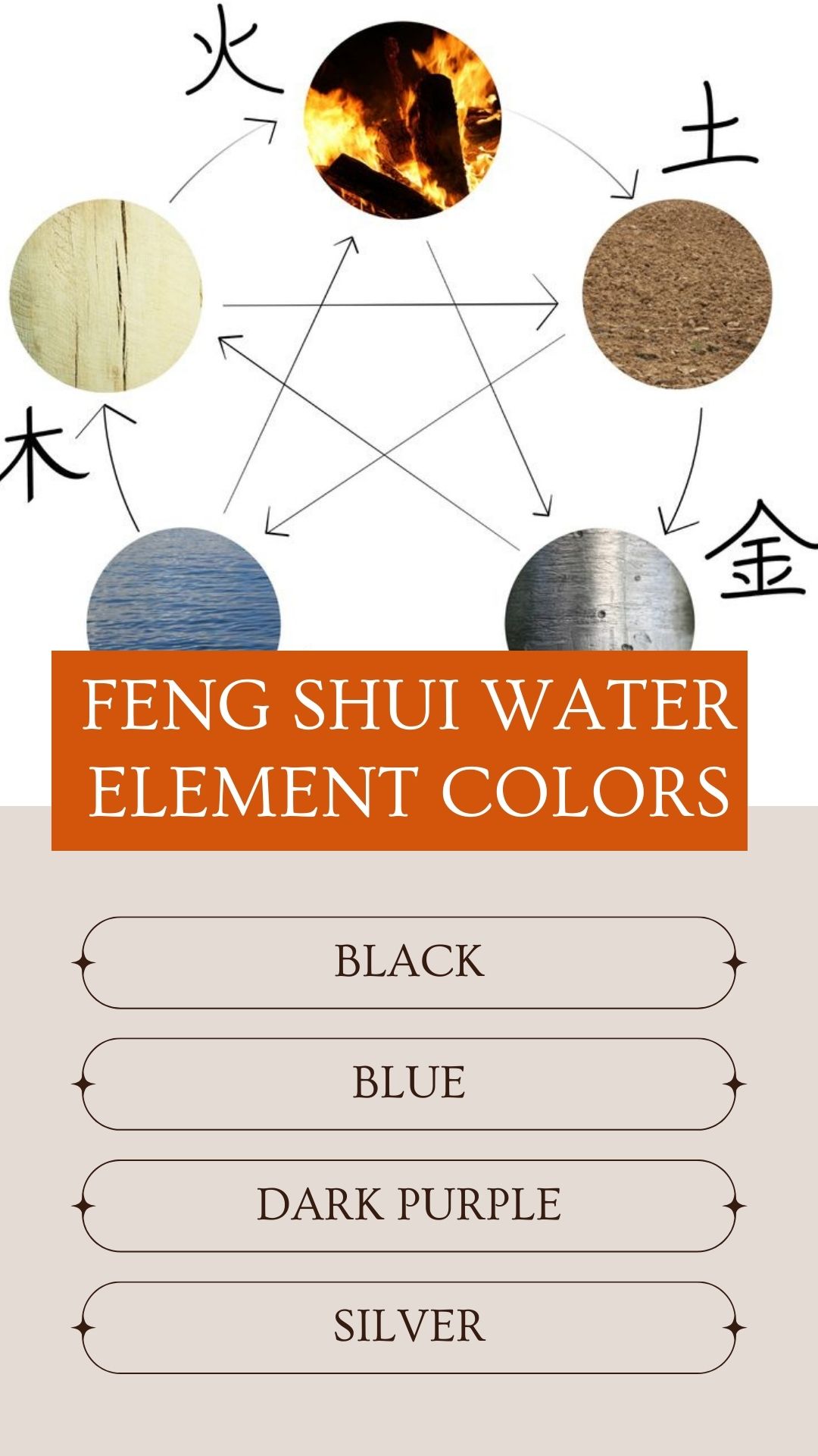 Feng Shui Water Element Colors