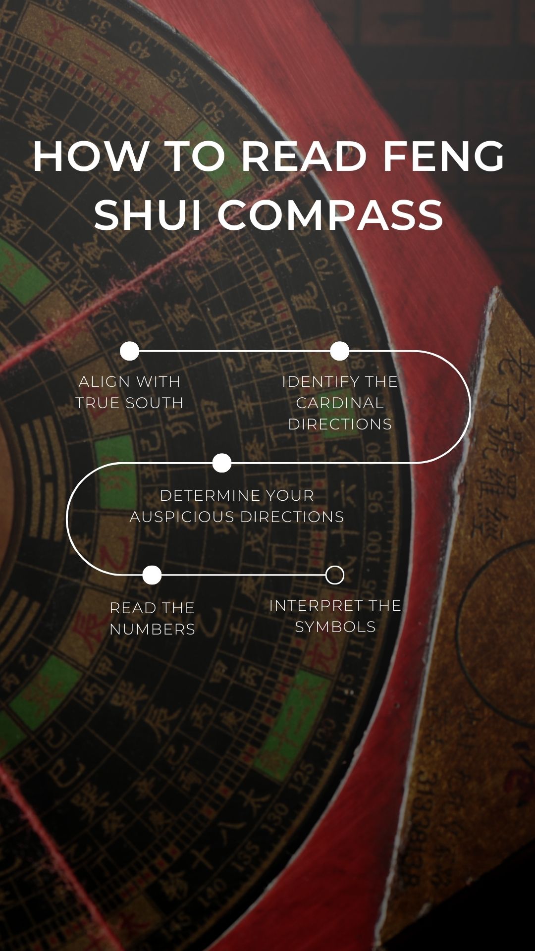 How To Read Feng Shui Compass