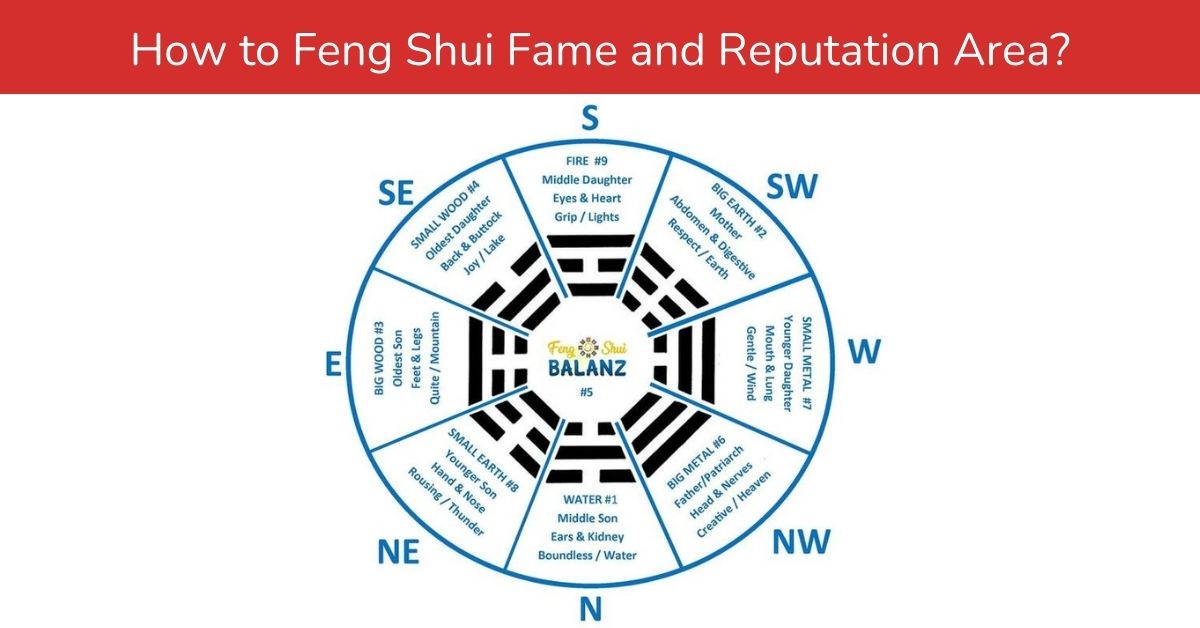 Feng Shui Fame and Reputation Area